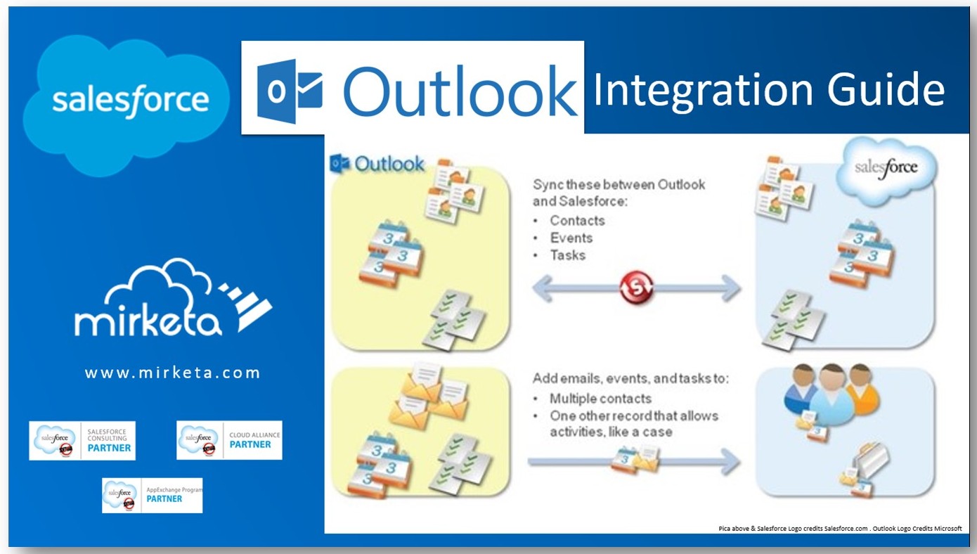 integrate microsoft to do with outlook