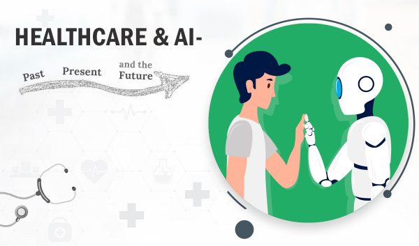 Healthcare and AI - Past, Present and the Future